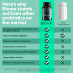 Digestive Health Probiotic - Gut Support for Men & Women - Vegan & Gluten Free - 60 Delayed-Release Capsules (30-Day Supply)