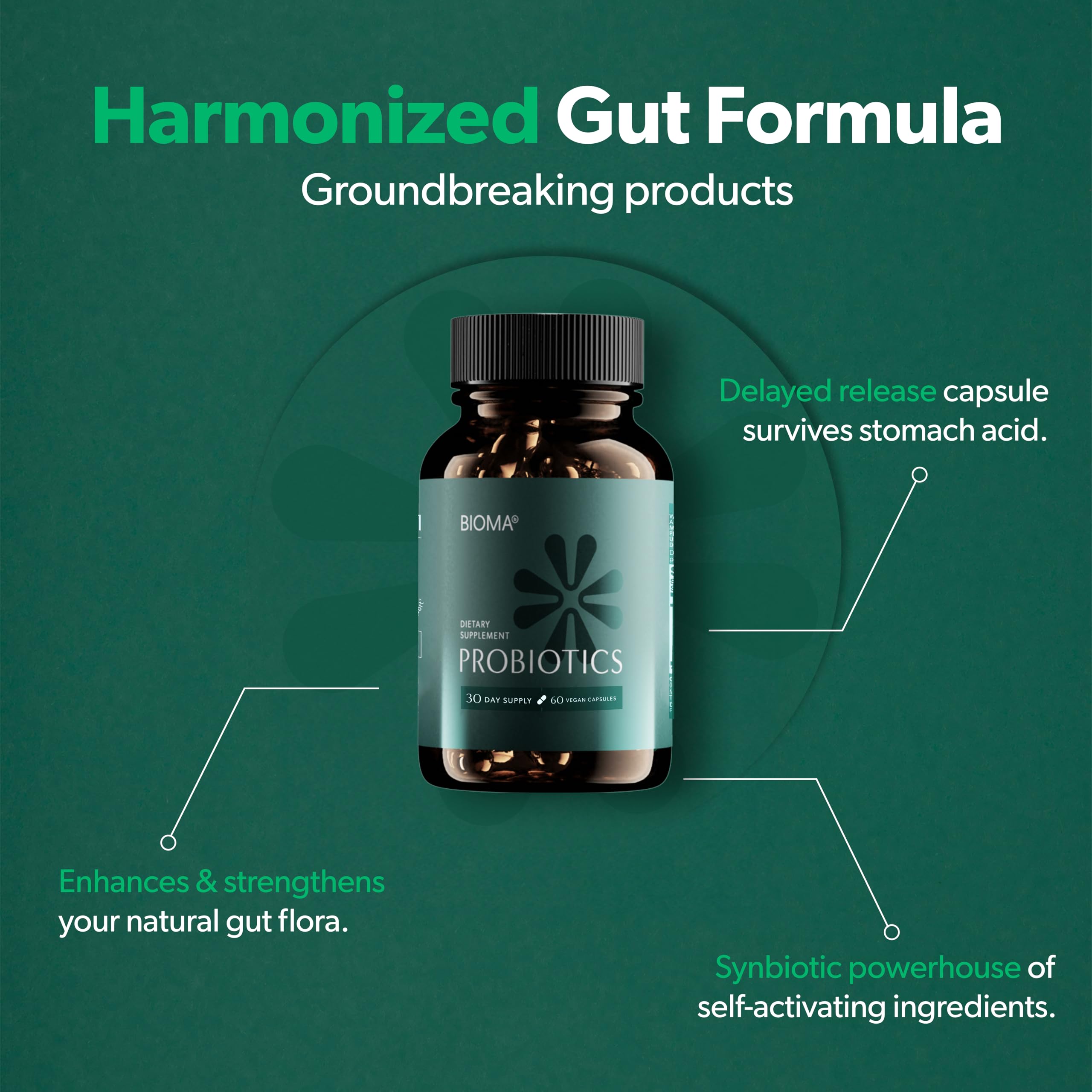 Digestive Health Probiotic - Gut Support for Men & Women - Vegan & Gluten Free - 60 Delayed-Release Capsules (30-Day Supply)