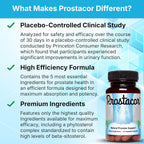 Prostacor Natural Prostate Support Supplement - Non-GMO, Vegan, Gluten-Free - 30 capsules