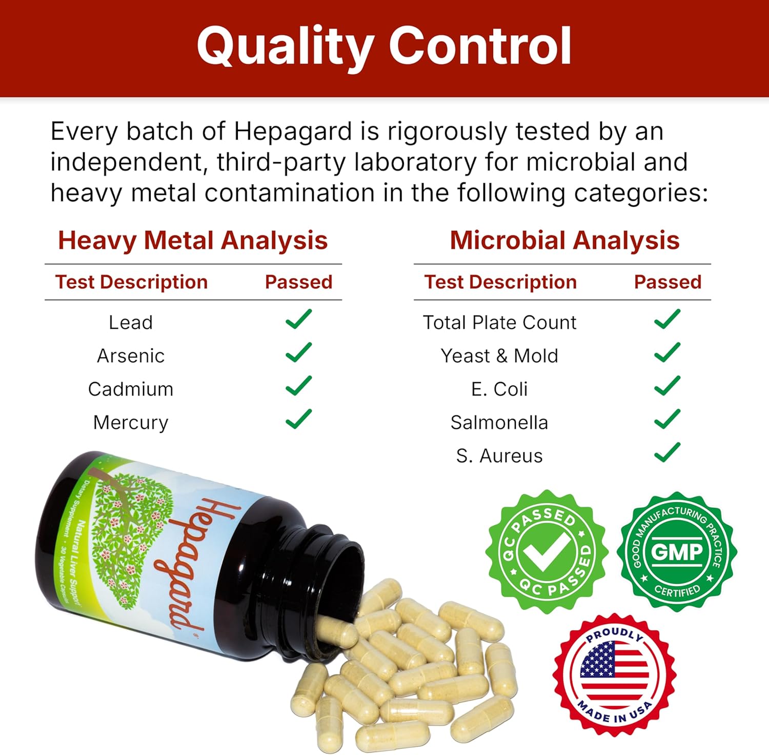 Hepagard Natural Liver Support Supplement 30 Capsules