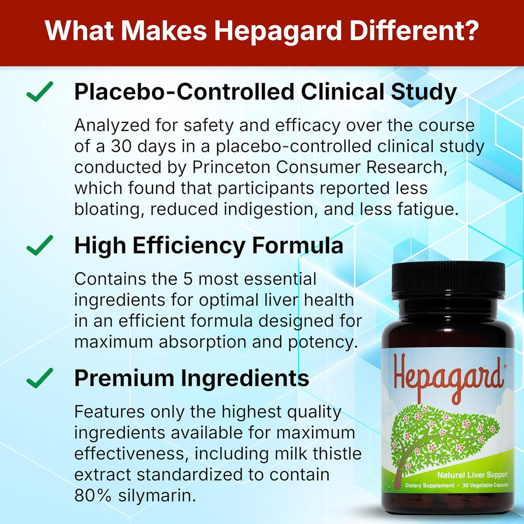 Hepagard Natural Liver Support Supplement 30 Capsules
