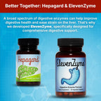 Hepagard Natural Liver Support Supplement 30 Capsules