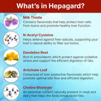Hepagard Natural Liver Support Supplement 30 Capsules
