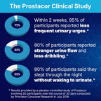 Prostacor Natural Prostate Support Supplement - Non-GMO, Vegan, Gluten-Free - 30 capsules